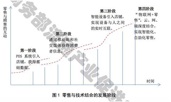 公司變更的類型及注意事項