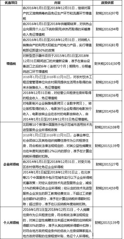 在北京變更法人需要哪些流程和材料？