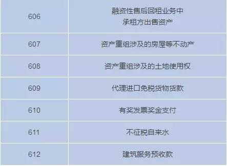 3月1日起不能收藏個(gè)人收藏碼了嗎？我要注冊(cè)個(gè)體戶才能收錢(qián)嗎？