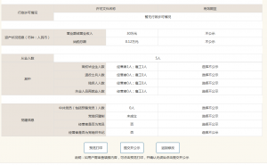 申請商標注冊需要提交哪些文件及材料（商標注冊所需材料）